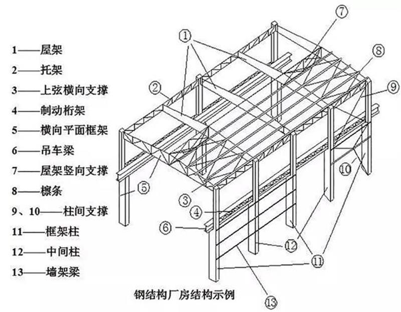 2025新澳门免费原料宝典